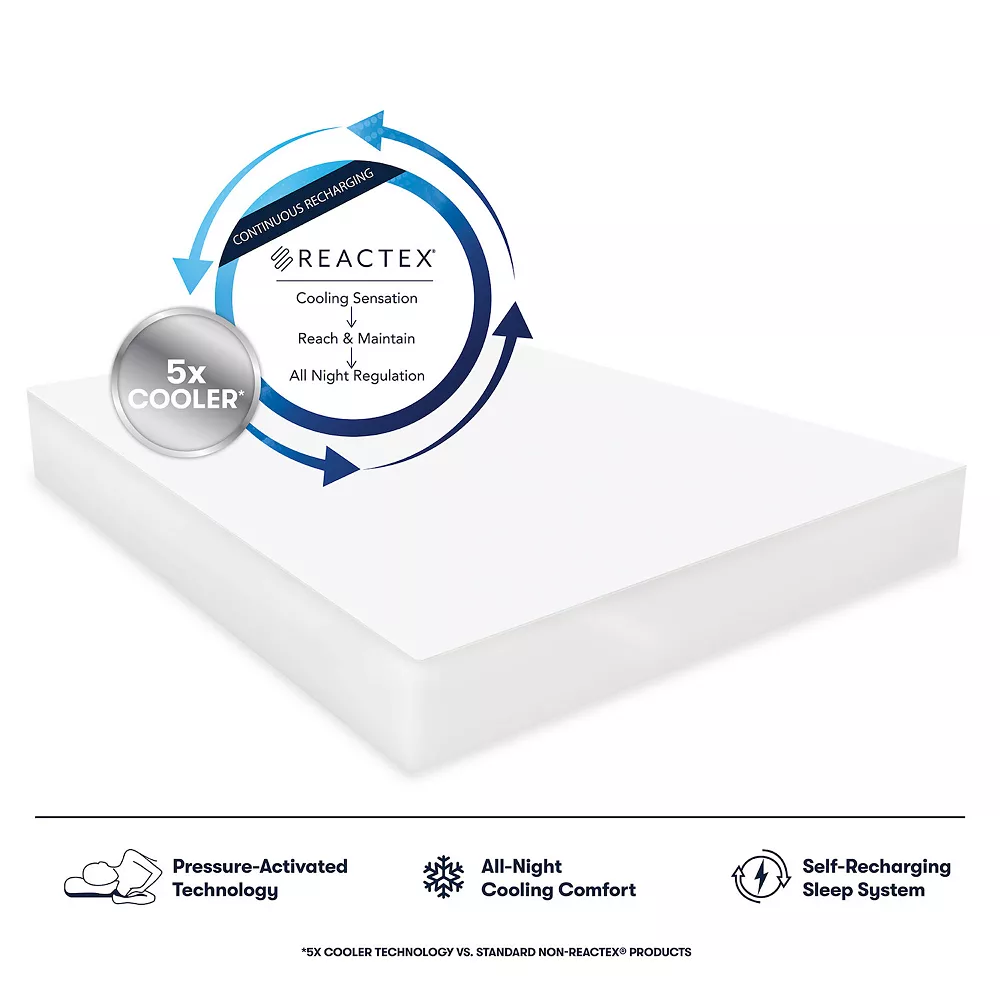 Serta Arctic 5x Cooling Waterproof Mattress Protector Powered By REACTEX - Image 4
